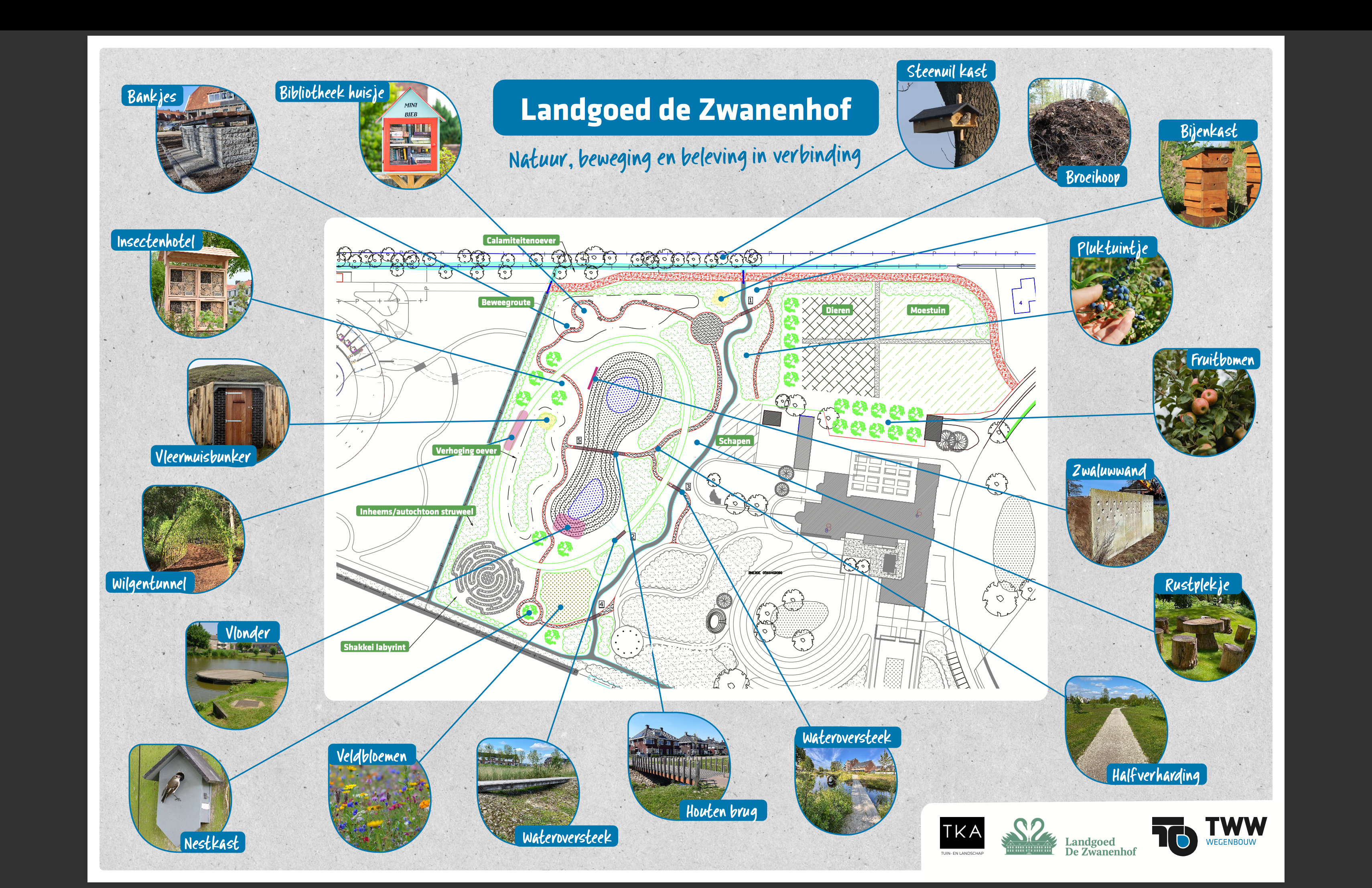 zwanenhof beweegpark 2026